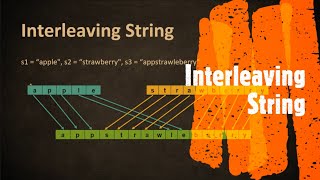 Interleaving String | LeetCode 97 | Coders Camp