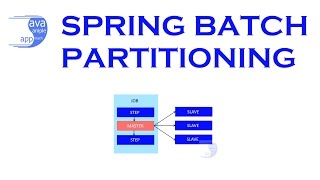 Spring Batch Partition for Scaling & Parallel Processing