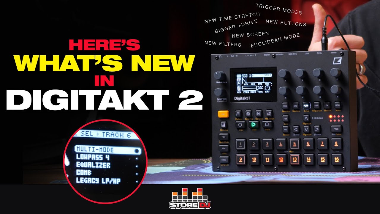 Elektron Digitakt 2 New Features Upgrades рџ ђ Youtube
