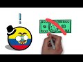 ✅ ¿qué está pasando en ecuador explicación de la crisis en 9 minutos