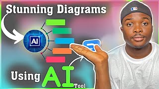How to Create Stunning Diagrams with – No Experience Needed | EdrawMax AI MAGIC ✨