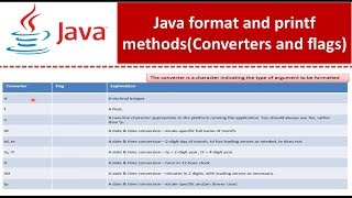 Java format and printf methods(Converters and flags) | Java Tutorial