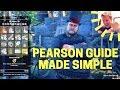 Red Dead Redemption 2: Pearson Butcher Guide Made Simple (Icons, Donate Carcasses, Pelts, Crafting)