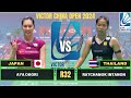 Hasil Hari Ini China Open 2024 Badminton ~ AYA OHORI (JPN) VS RATCHANOK INTANON (THA) | R32