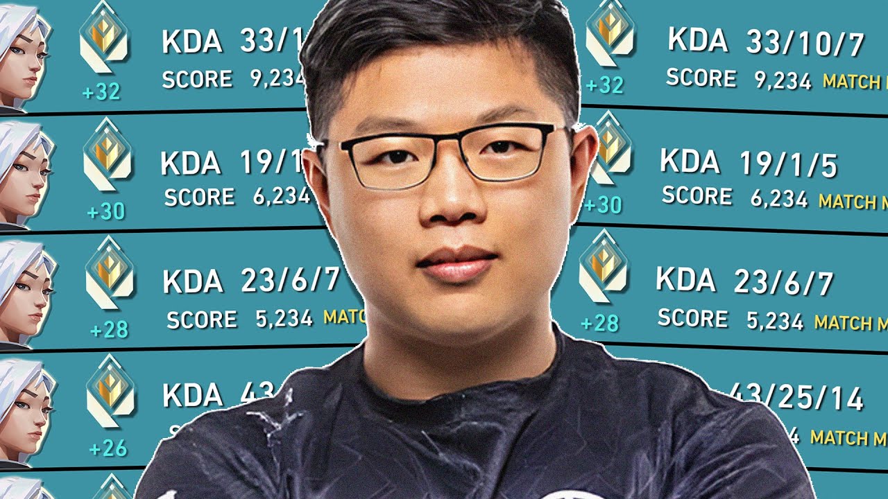 Finally Going Pro Youtube