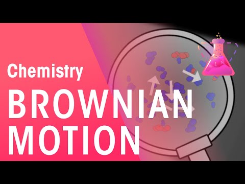 What is the term that describes the random movement of molecules?