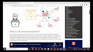 Testing for command injection // Evaluating Input Validation Checks
