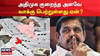 Erode East ByPoll Result 2023 | அதிமுக குறைந்த அளவே வாக்கு பெற்றுள்ளது ஏன்? | AIADMK | BJP