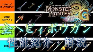 [MH3G]これからヘビィボウガンに触れる方のための全砲解説[ゆっくり実況]