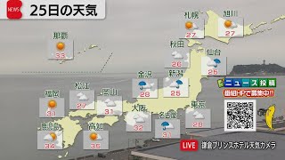 8月25日の天気