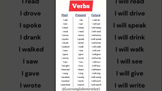 Past, Present, Future Tenses Verbs List | English Grammar Table for Easy Learning#english #verb