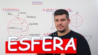 ESFERA: Definição, Elementos, Seção esférica, Área e Volume (AULA 13/16)