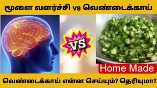 வெண்டைக்காய் என்ன செய்யும்? தெரியுமா ?  #cookingvideo #ladiesfinger #healthbenefits