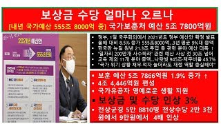 보상금 수당 인상['20.09.02.수요일]국가유공자 보상금 수당 얼마나 오르나!!!