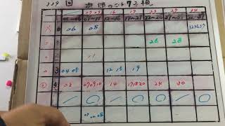 太一のロト７予想紙　　３３９回