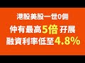 嚟哈富證券真0佣炒港美股 開戶仲拎高達$1000獎賞