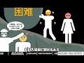 为什么老实人不受女生欢迎？