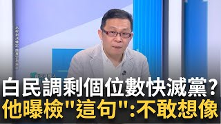 【精華】民眾黨快滅黨了？ 爆：內部民調支持度僅剩個位數 不只「死定了」恐還有更嚴重未爆彈 陳東豪曝檢調「這句」直言：後面我不敢想像│呂惠敏 主持│【驚爆新聞線】20241202│三立新聞台