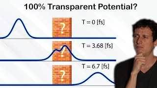 How Electrons Tunnel Through a Barrier (Numerical Simulations)