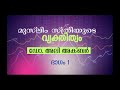 മുസ്ലിം സ്ത്രീയുടെ വ്യക്തിത്വം ഭാഗം 1 ഡോ അലി അക്ബർ