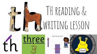 Read Write Inc.  |  Set 1 'th'