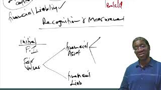 AFR/FR- FINANCIAL INSTRUMENTS LESSON 1 CALL 254722658875 FOR ONLINE CLASS/ PRERECORDED VIDEOS)