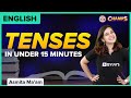 Tenses in 15 Minutes | Class 6, 7, and 8 | English | BYJU'S