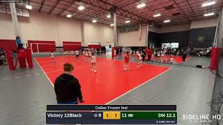 DN 12.1 vs. Victory 12Black (2024.12.15)