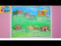 Domestic Animals TLM | Animals and their homes TLM | Ennum Ezhuthum TLM Term 2 | science TLM