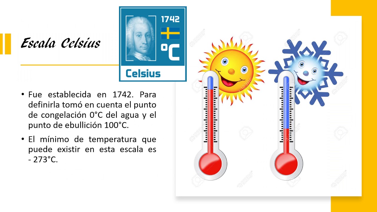 Calor Y Temperatura - YouTube