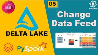 Delta Lake Change Data Feed: Enable, Query, and Real‑World Use Cases
