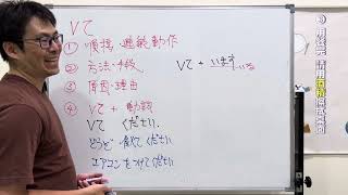 日文 大家的日本語第十四課 Lesson 14.0｜線上日語