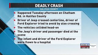 Halifax County Crash Victims Identified