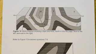 Physical Geology- Structural Geology Lab