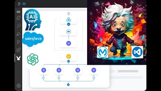 Anypoint Code Builder: Get Started in 2 min and 2 ways 🚀