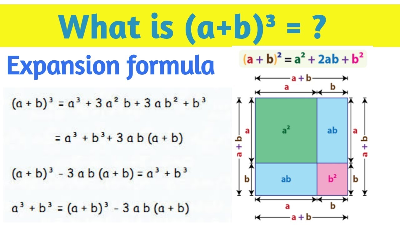 Expansion Formula (a+b)³ = ? - YouTube