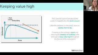 Fundamentals of Customer Success in SaaS