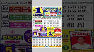 Sikkim State Lottery | Dear Dasher Friday 20/12/2024 | 6 PM Live Draw#sikkimlotteryresult #sikkim