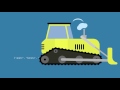 Learn Functional Programming with Java at Treehouse
