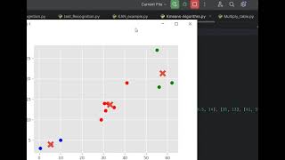 Machine Learning : K-means Algorithm for two features Unsupervised learning (Scikit-learn )
