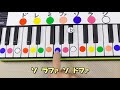 簡単ピアノ片手でゆっくり【あわてんぼうのサンタクロース】ドレミ字幕付き