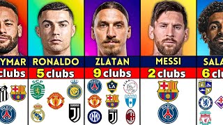 Best Footballers - How Many CLUBS They Played