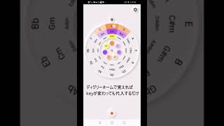 作曲の秘密２　楽器が弾けなくても作曲はできます！五度圏の使い方　#shorts