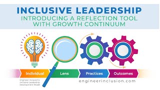 Inclusive Leadership Workshop: Introducing a Reflection Tool with a Strengths-based Growth Continuum