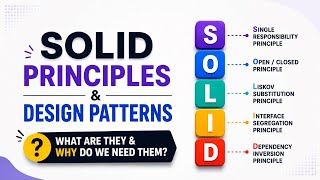 Cracking the LLD Interview | Solid Principles in Java and Design Patterns