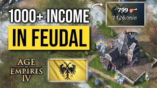 HRE Pro Scout Guide For AOE4 (Season 9 - 2025)