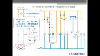 室內配線 | 乙級-第二站第五題(1) 沖床機自動計數直流煞車控制-動作分析說明及接線端子分配