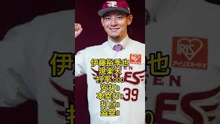 【横浜】2018年ドラフト選手2022年成績