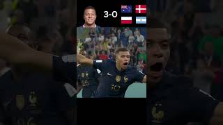 ALL MBAPPE GOALS | WORLD CUP 2022 #football #shorts #mbappe