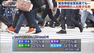 緊急事態宣言延長でも・・・　通勤時間の人出減は少なめ(2021年5月13日)